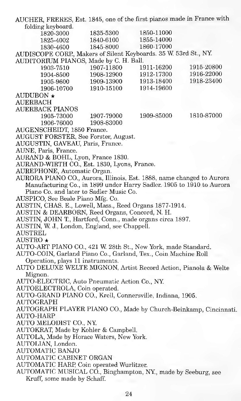 Archivio PDF pagina 15