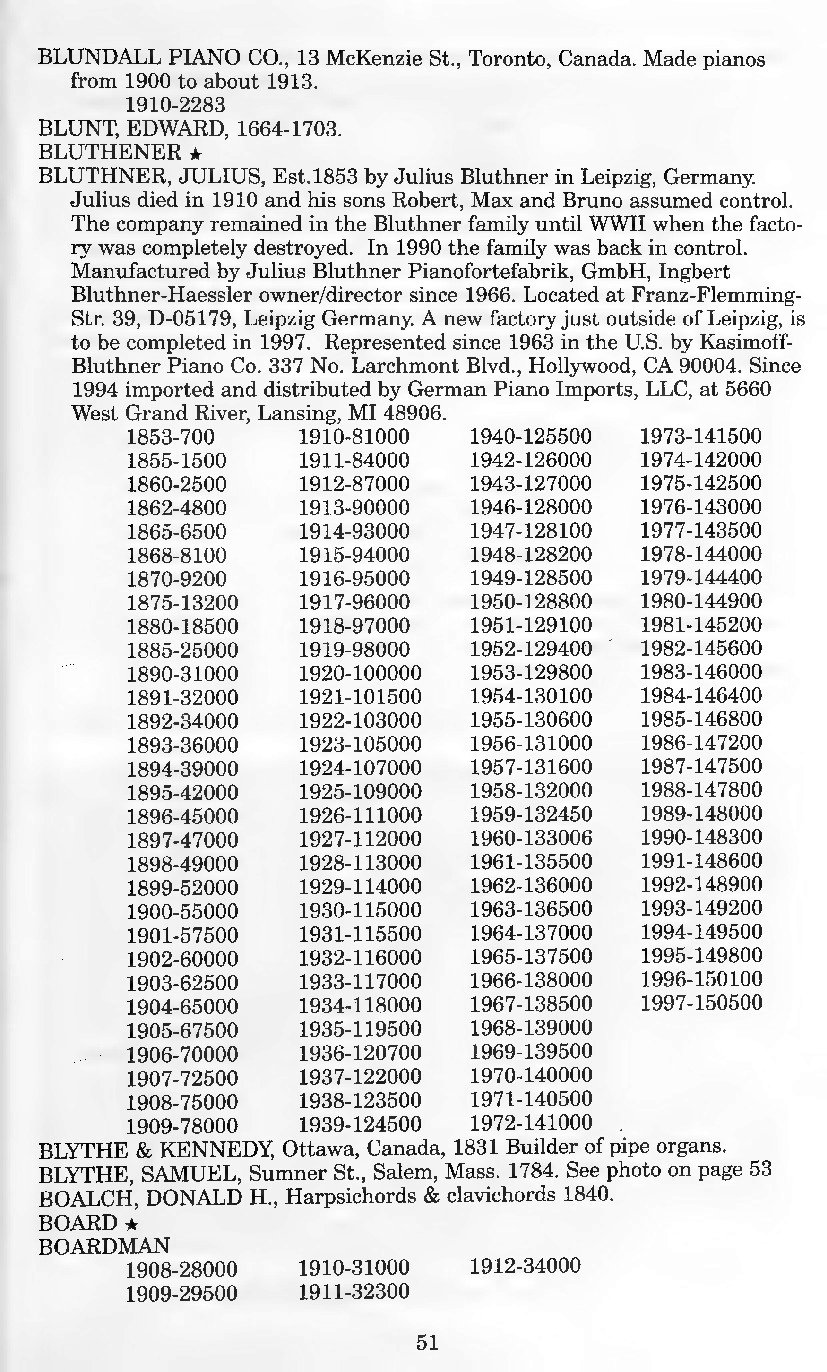 Archivio PDF pagina 41