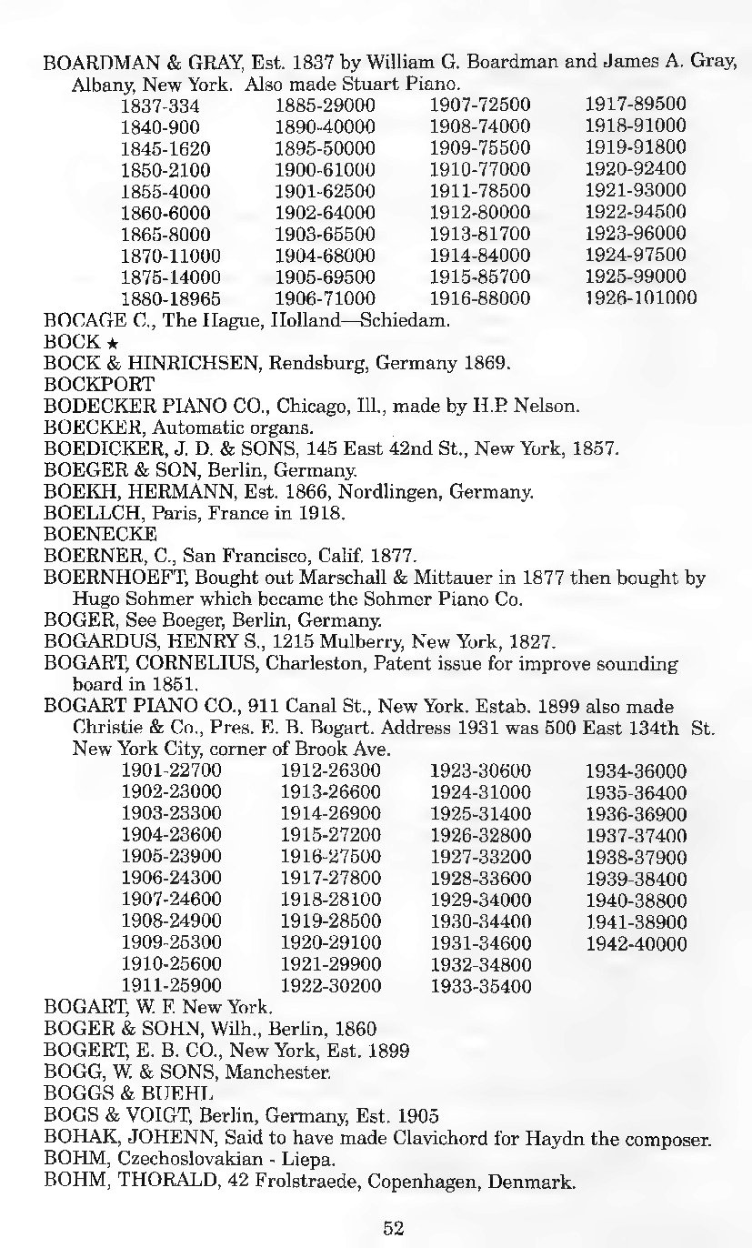 Archivio PDF pagina 42