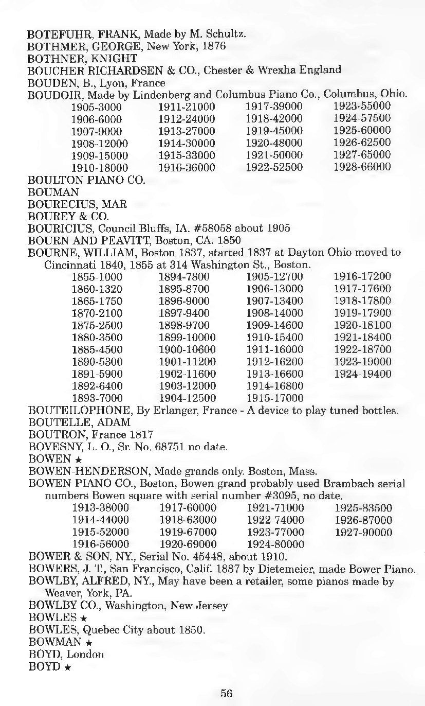 Archivio PDF pagina 46