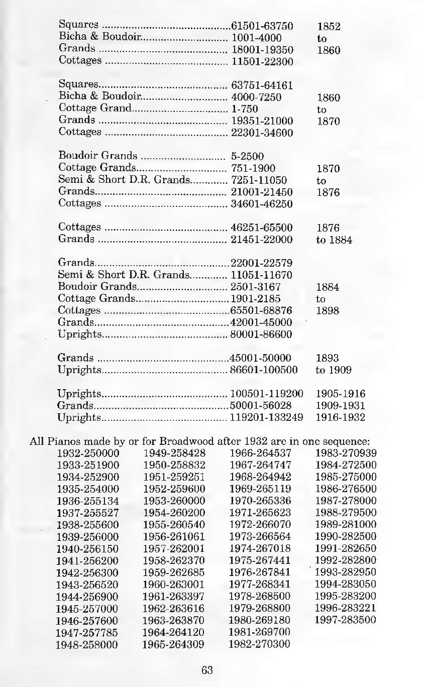 Archivio PDF pagina 52