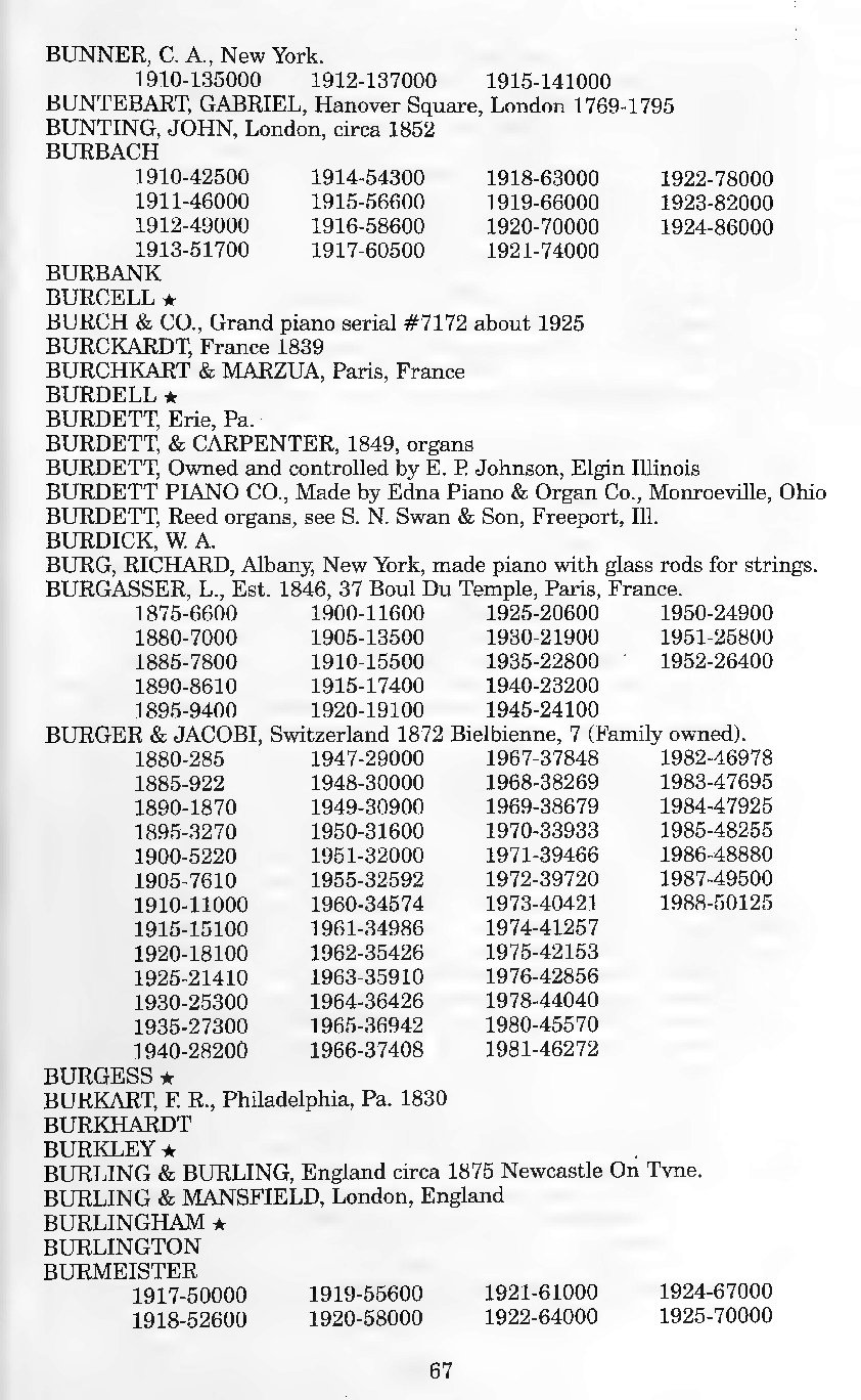 Archivio PDF pagina 56