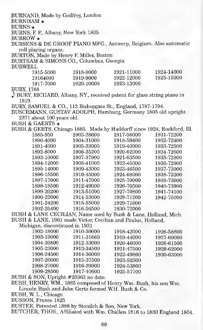 Archivio PDF pagina 57