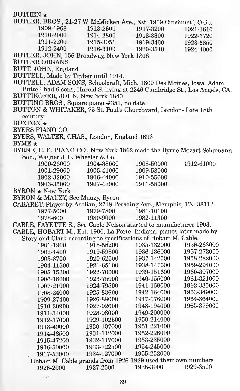 Archivio PDF pagina 58