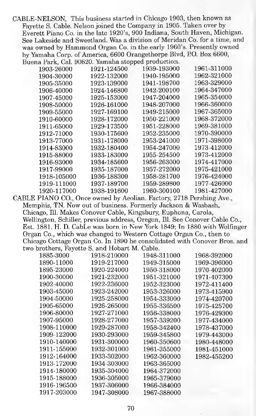 Archivio PDF pagina 59