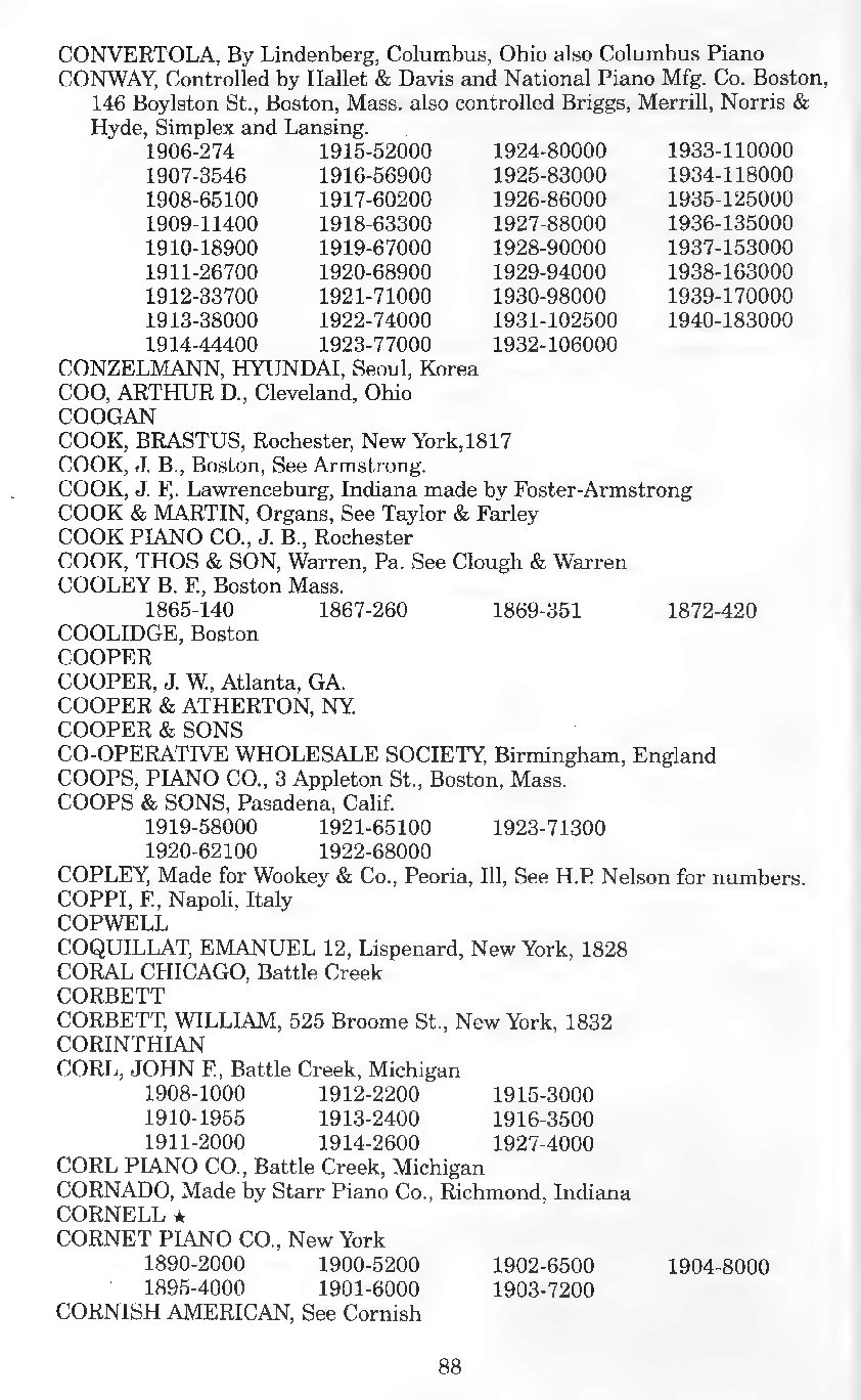 Archivio PDF pagina 77