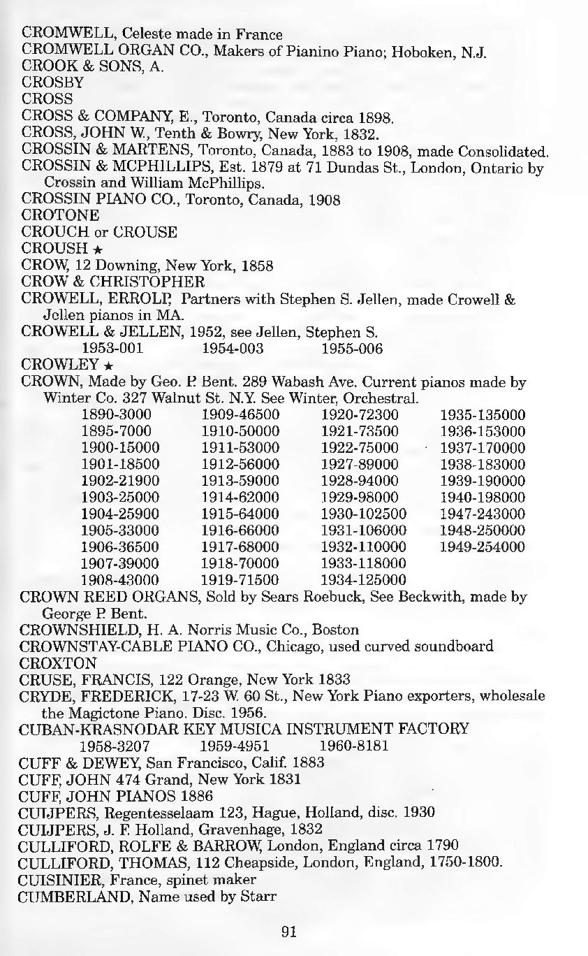 Archivio PDF pagina 80