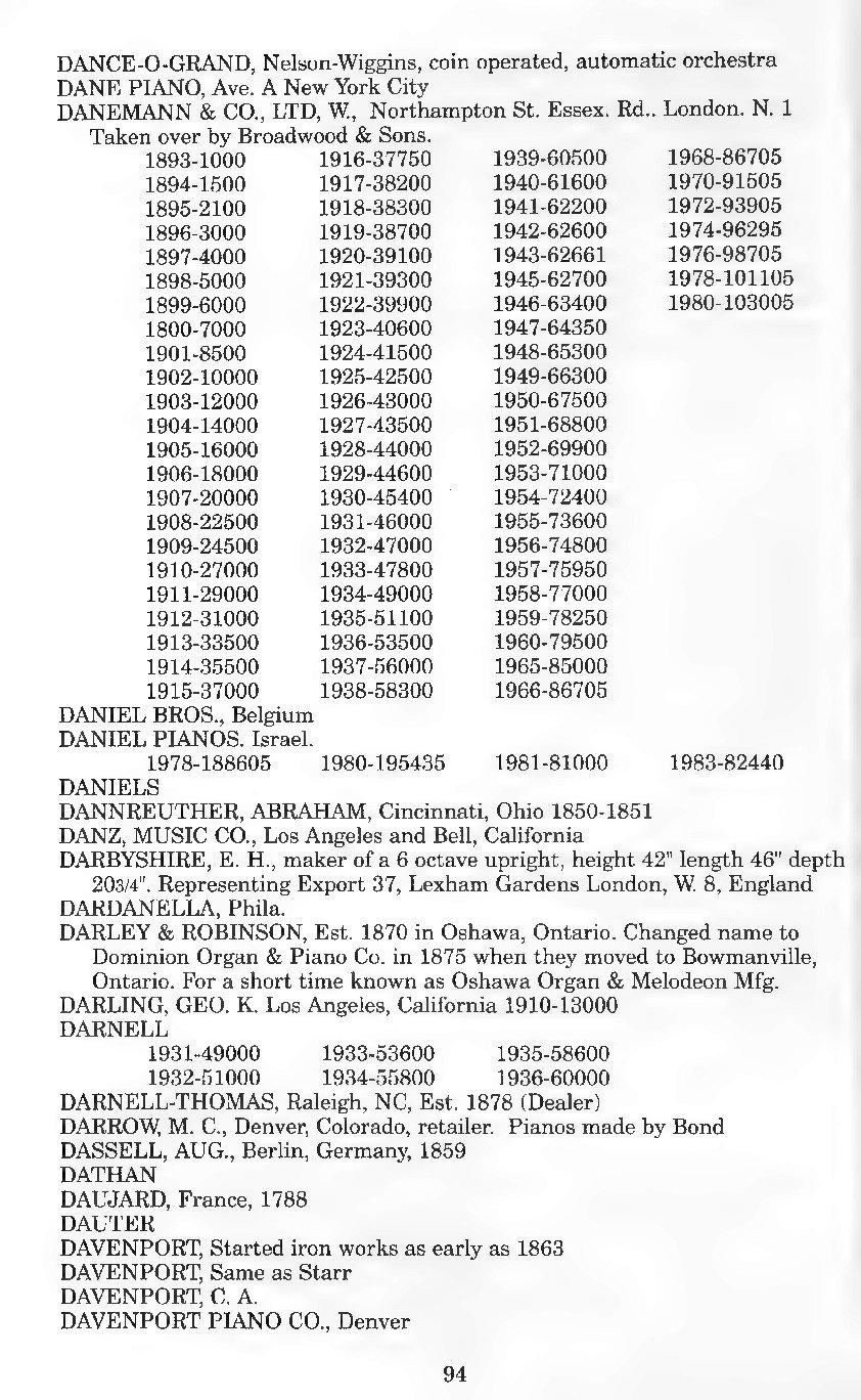 Archivio PDF pagina 83