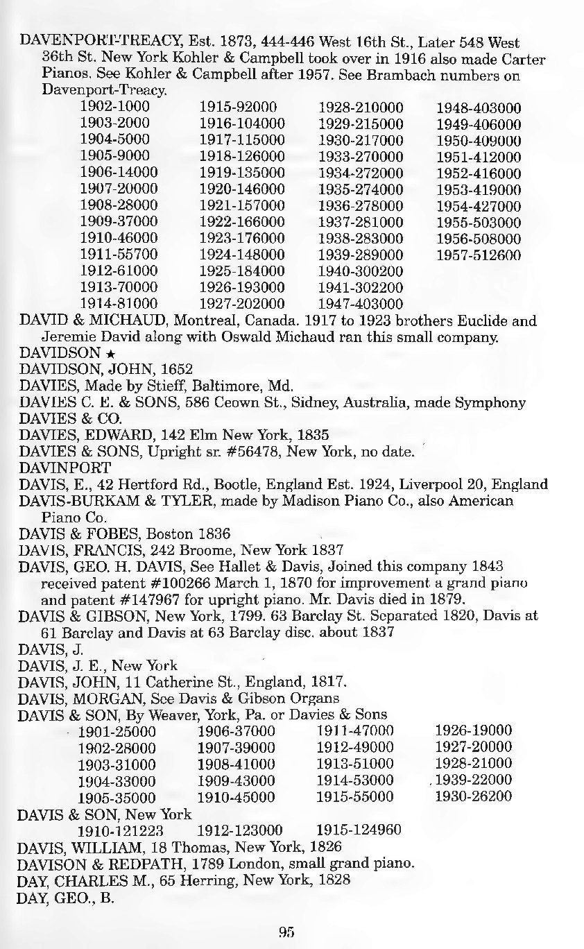 Archivio PDF pagina 84