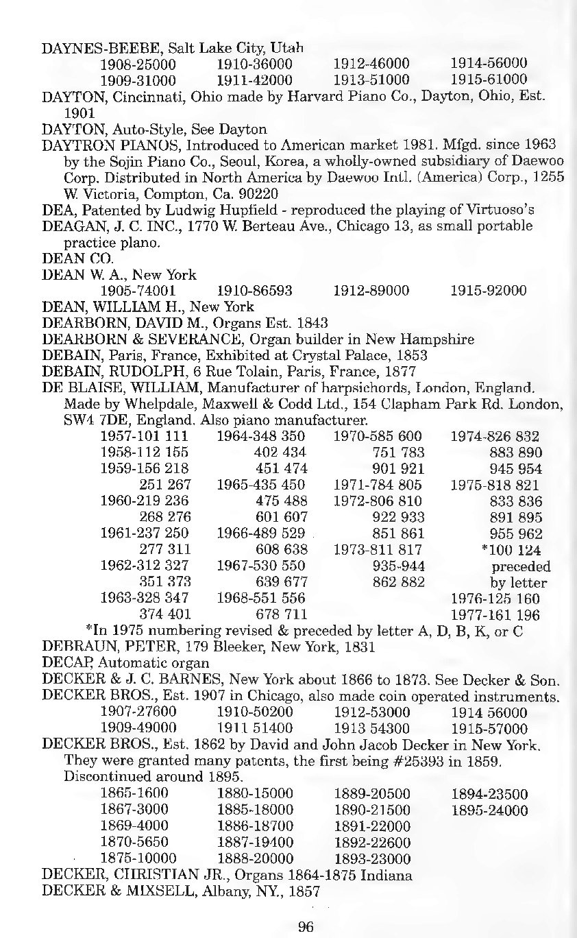 Archivio PDF pagina 85