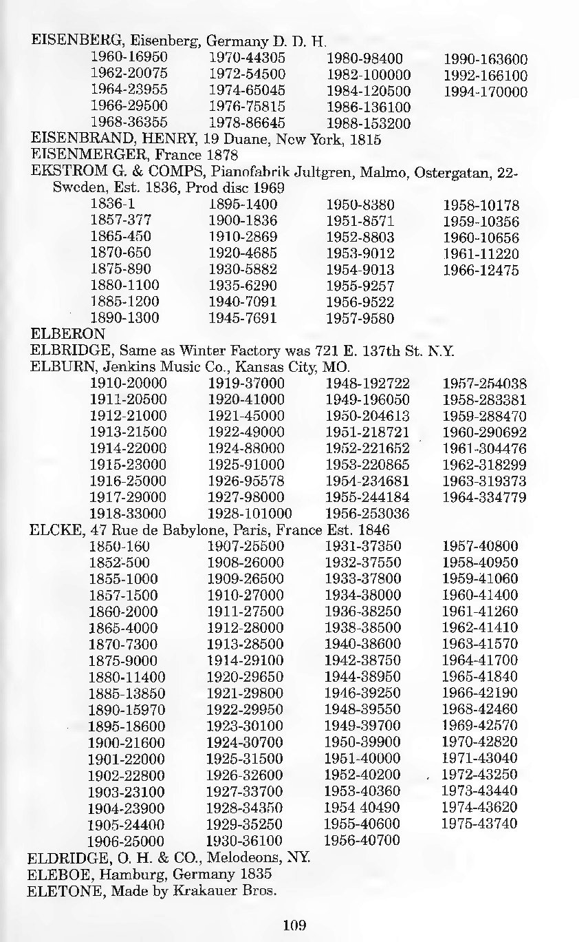Archivio PDF pagina 98