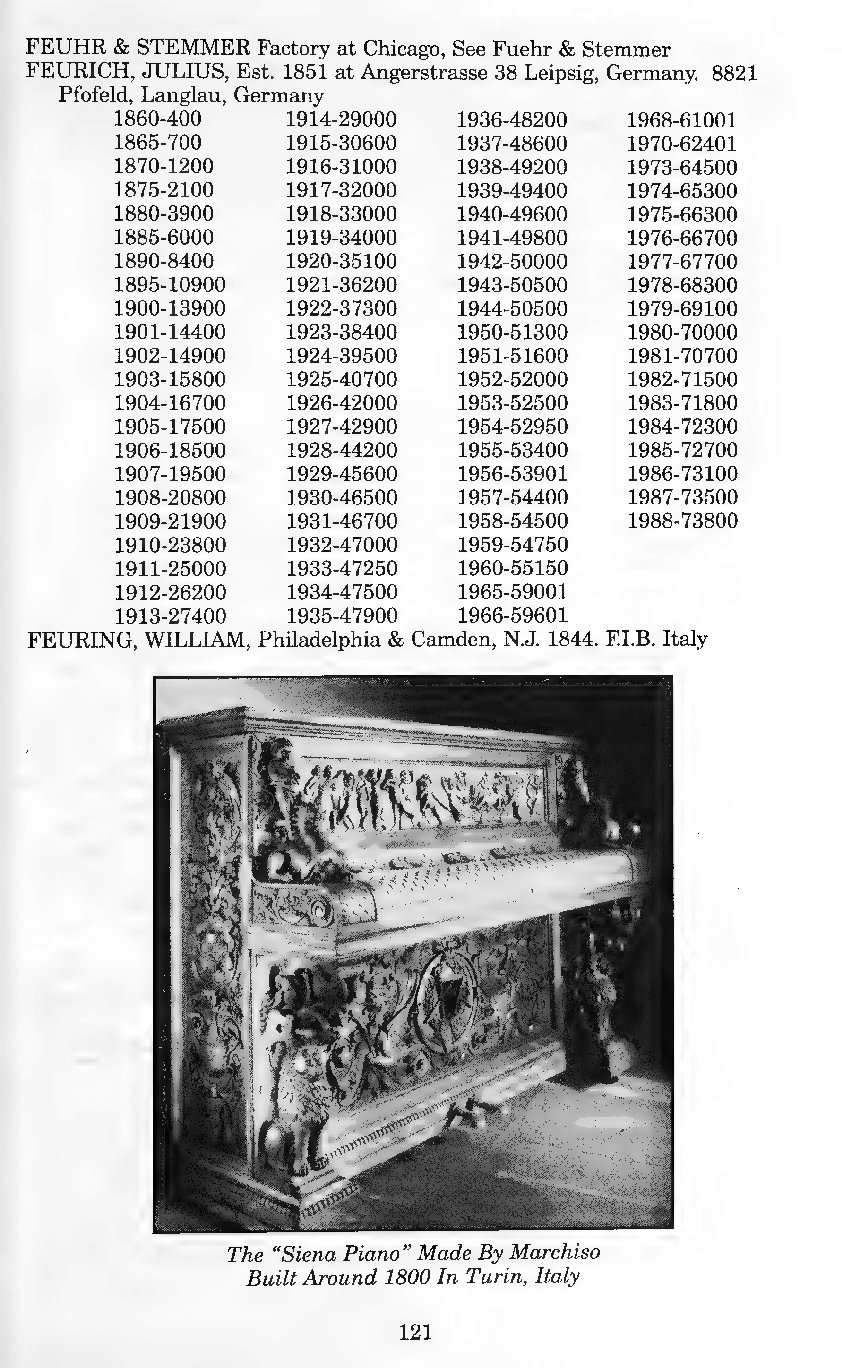 Archivio PDF pagina 110