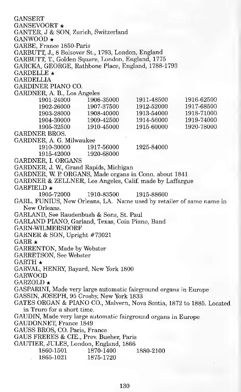 Archivio PDF pagina 119