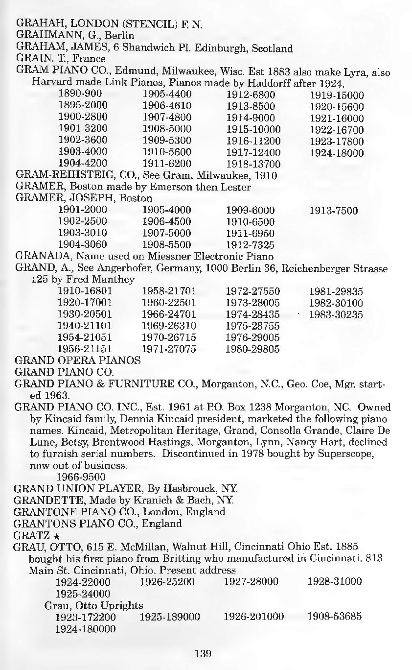 Archivio PDF pagina 128