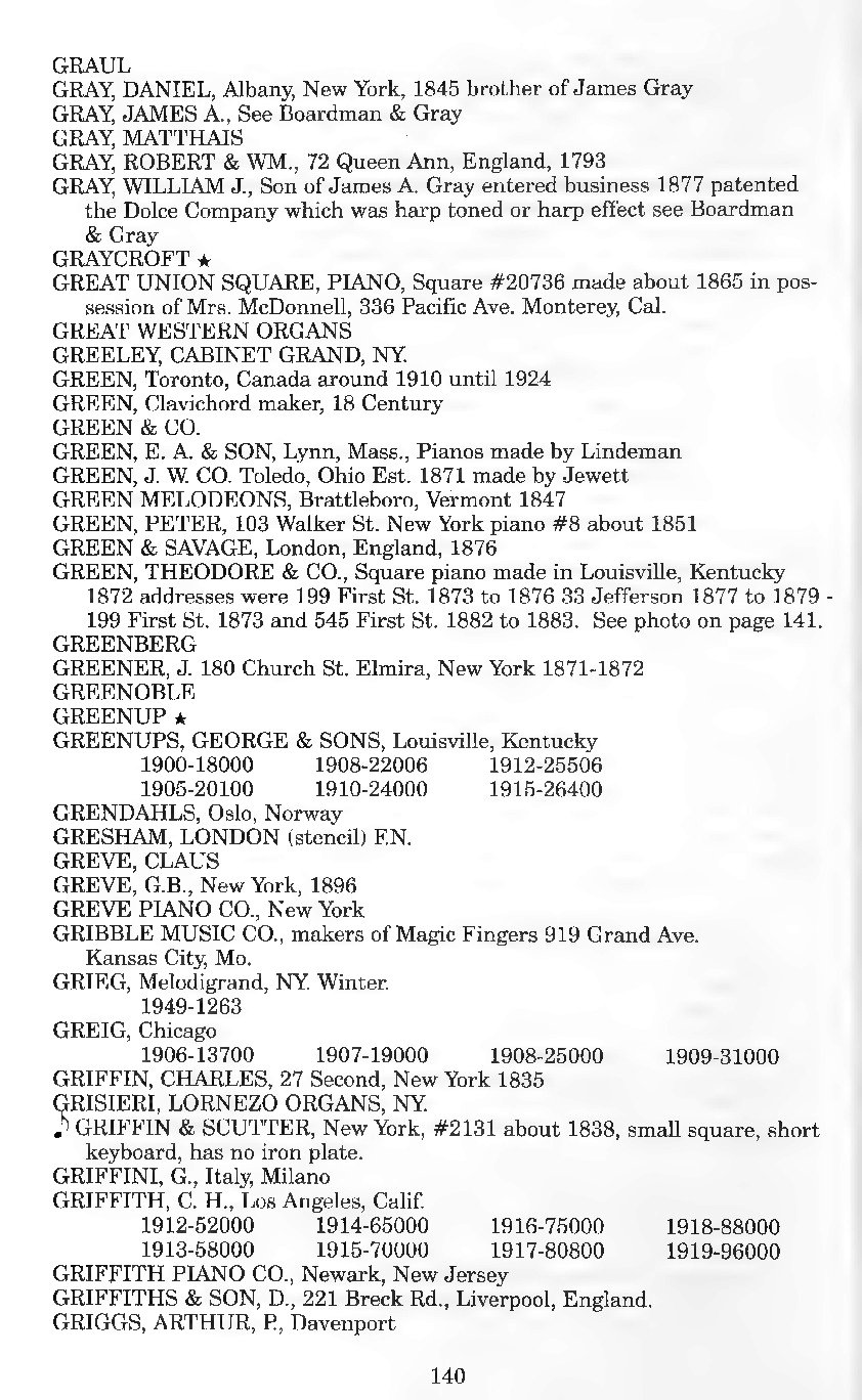 Archivio PDF pagina 129