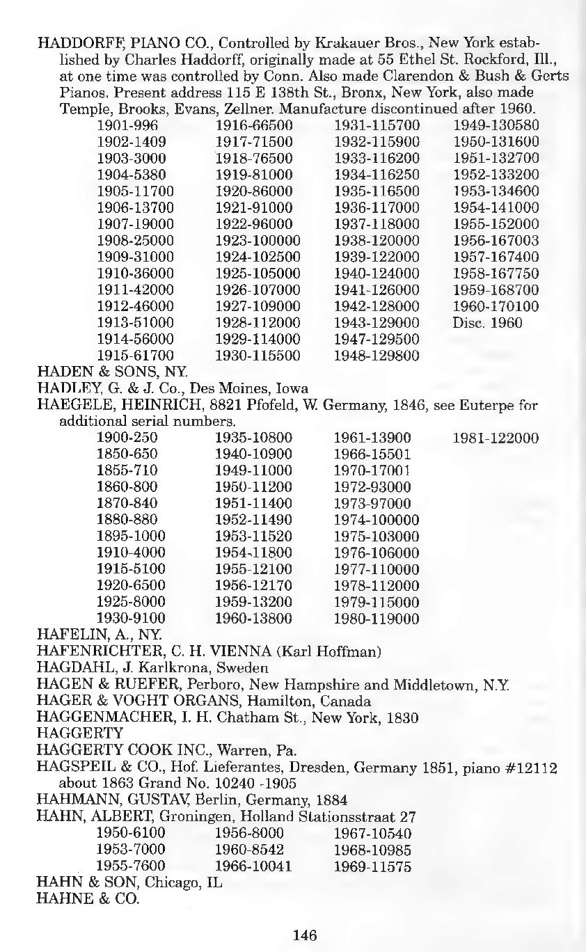 Archivio PDF pagina 135
