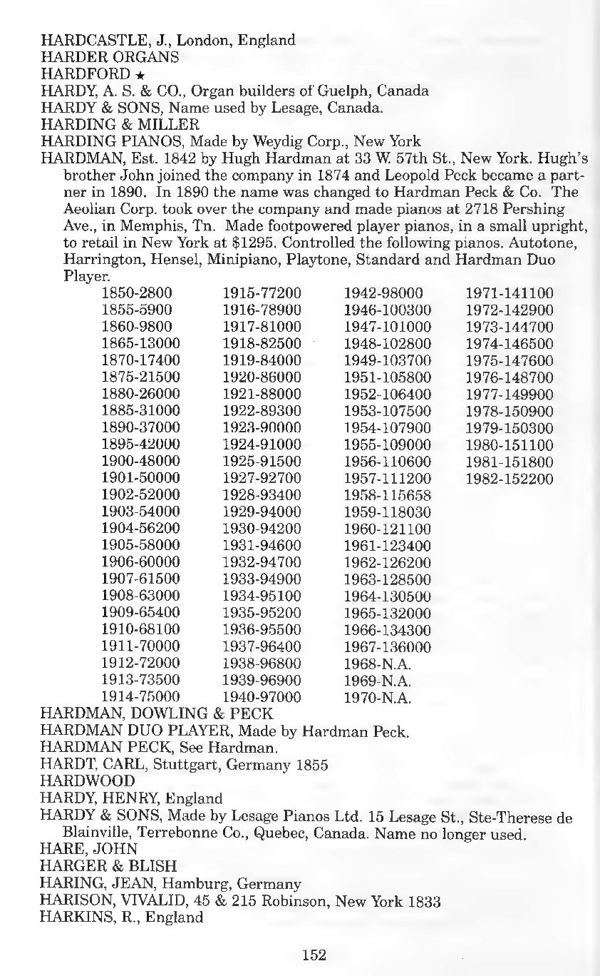 Archivio PDF pagina 141