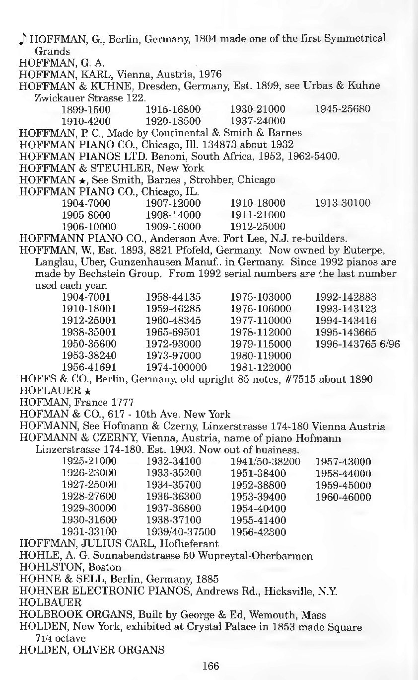 Archivio PDF pagina 155