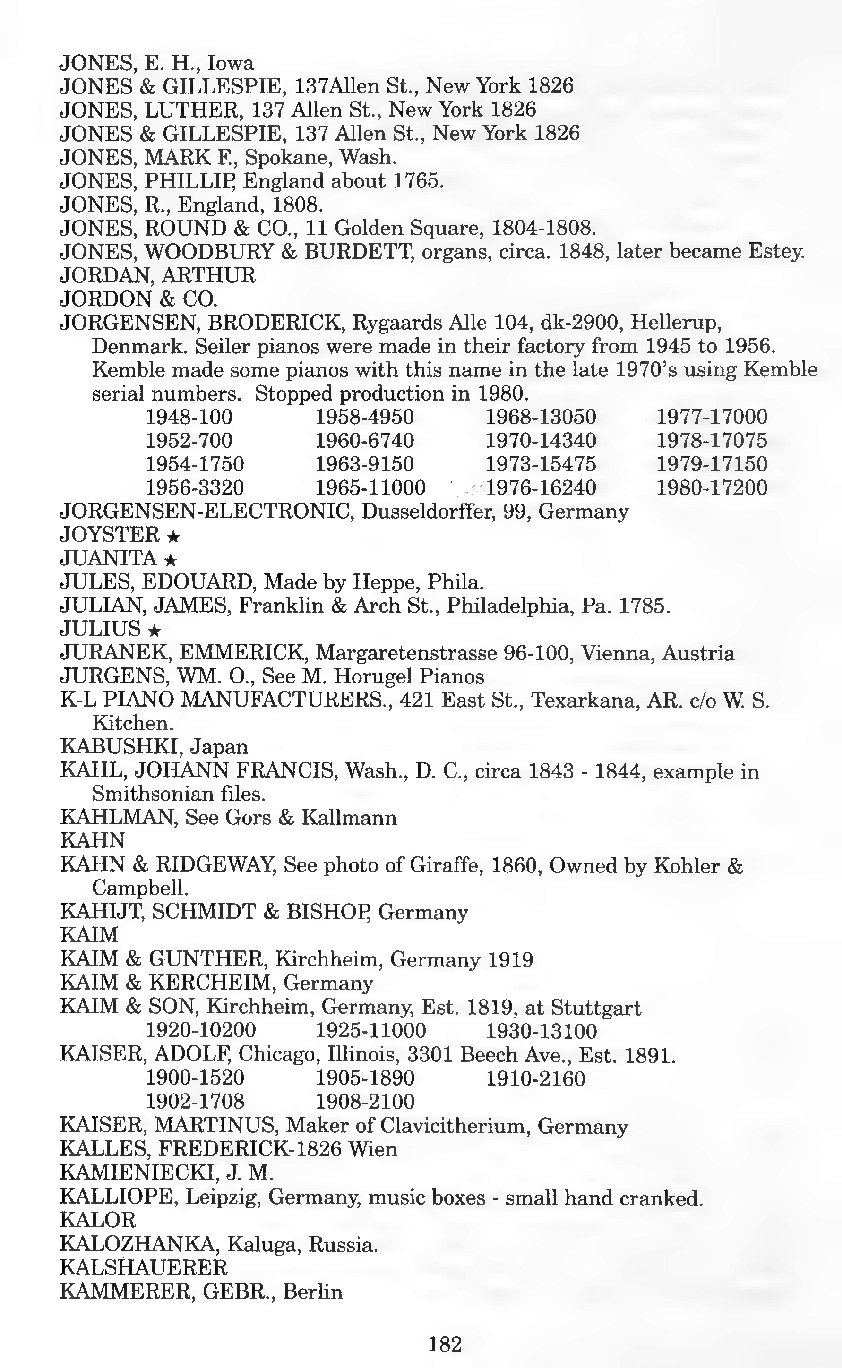 Archivio PDF pagina 170