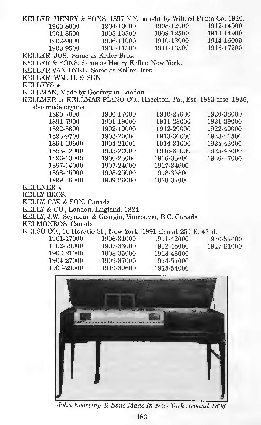 Archivio PDF pagina 174