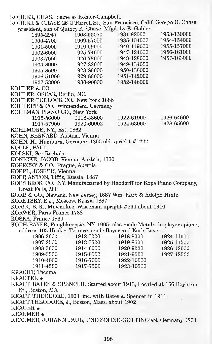 Archivio PDF pagina 185