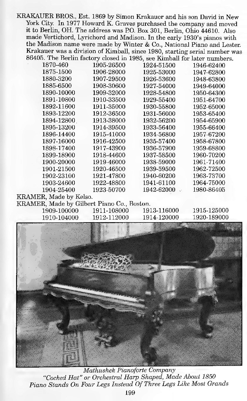 Archivio PDF pagina 186