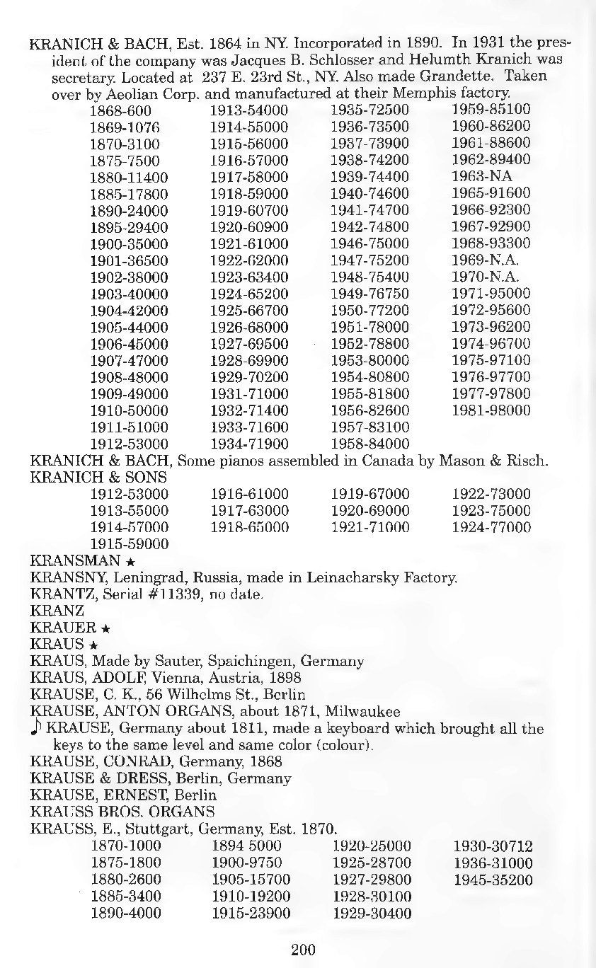 Archivio PDF pagina 187