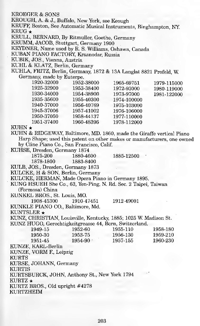 Archivio PDF pagina 190