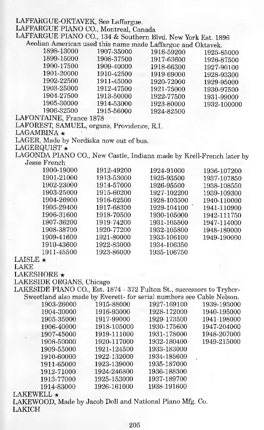 Archivio PDF pagina 192
