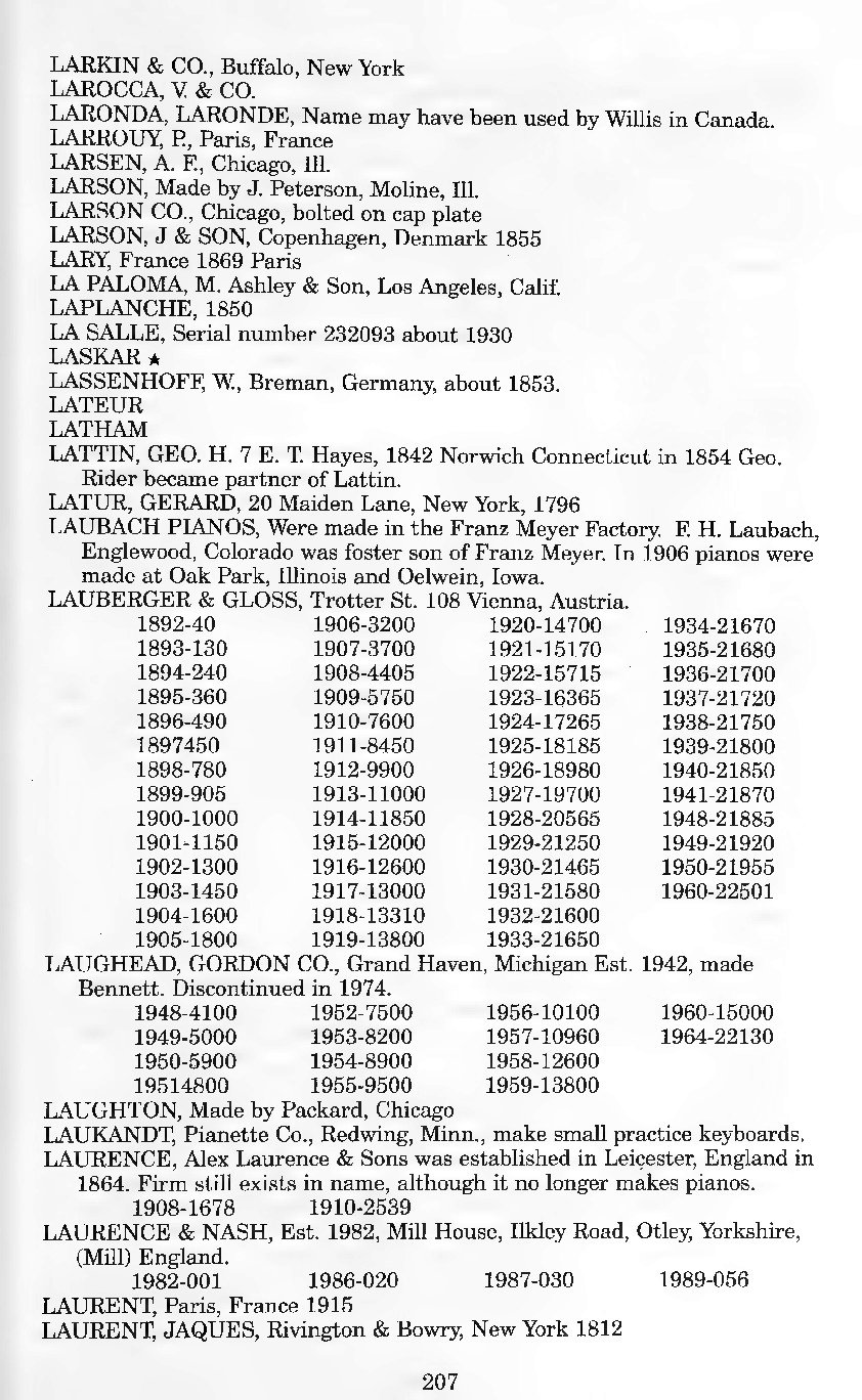 Archivio PDF pagina 194