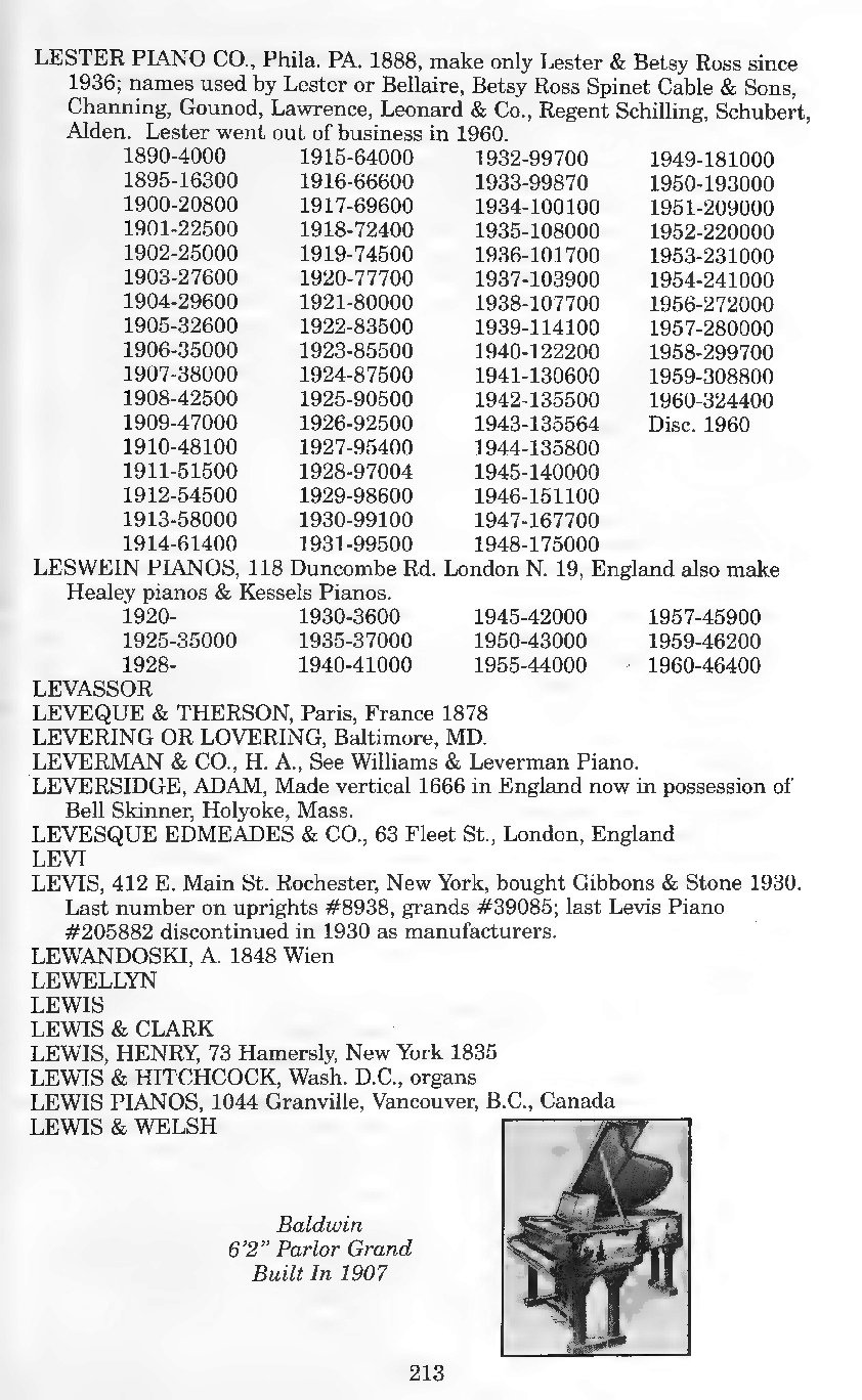 Archivio PDF pagina 200