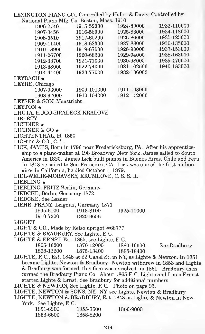 Archivio PDF pagina 201