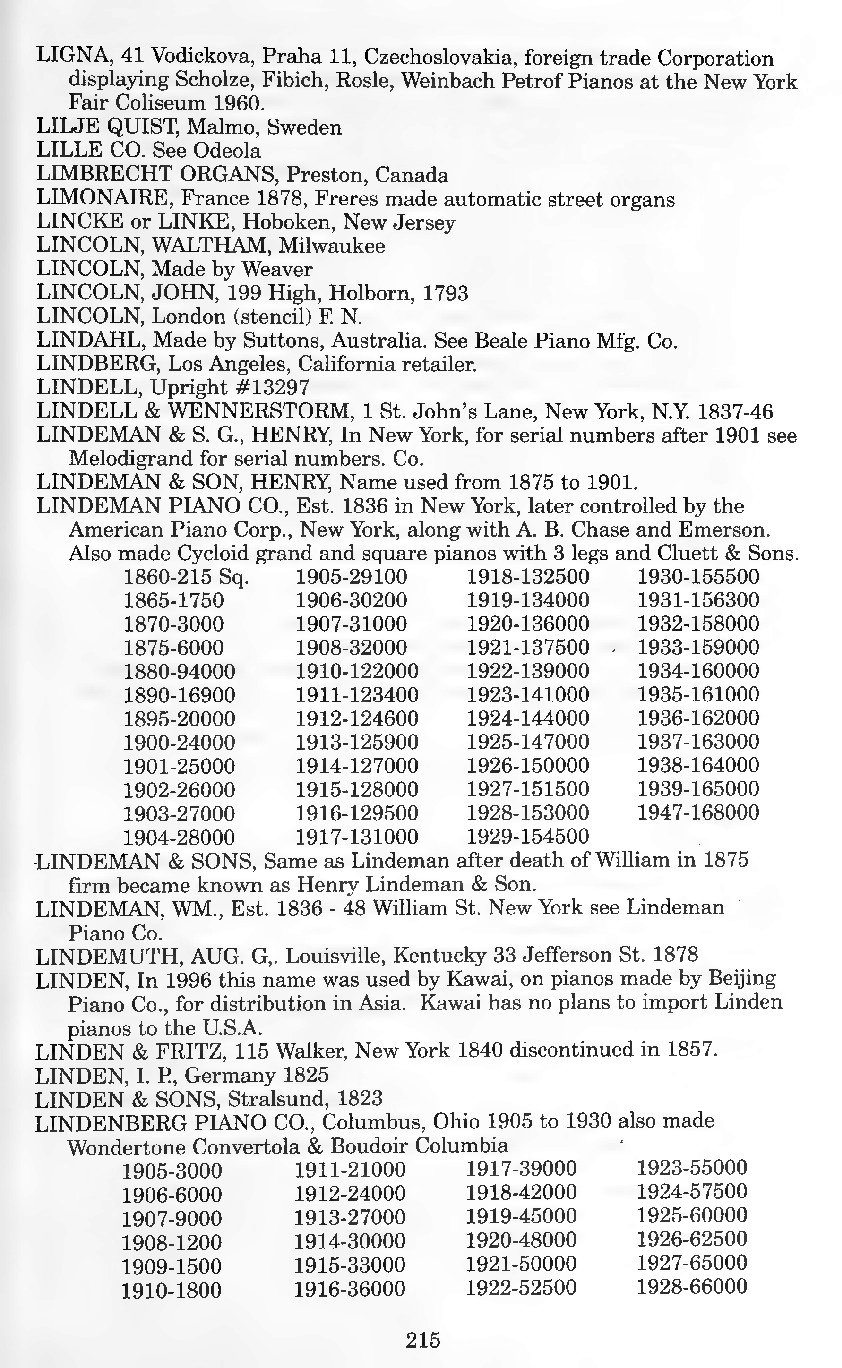 Archivio PDF pagina 202