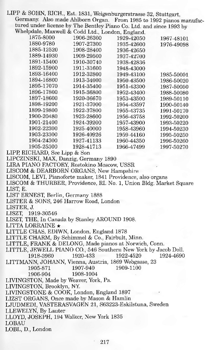 Archivio PDF pagina 204