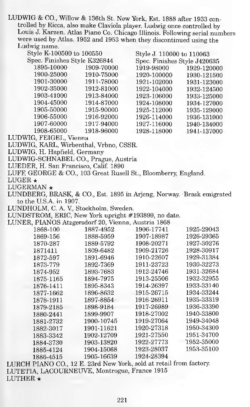 Archivio PDF pagina 208