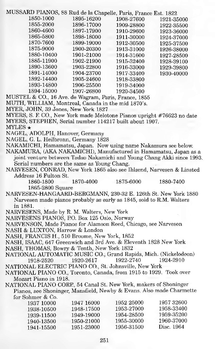 Archivio PDF pagina 238