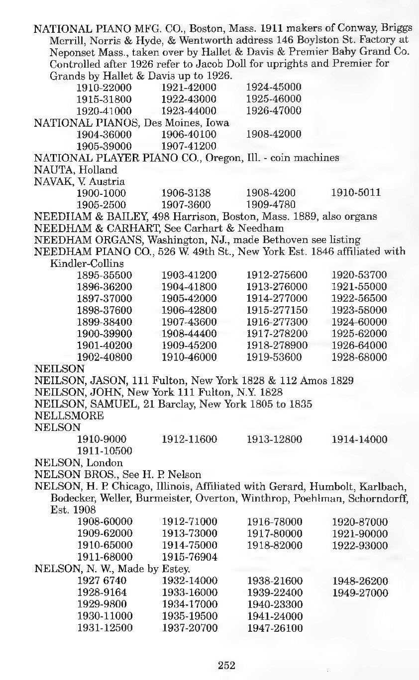 Archivio PDF pagina 239