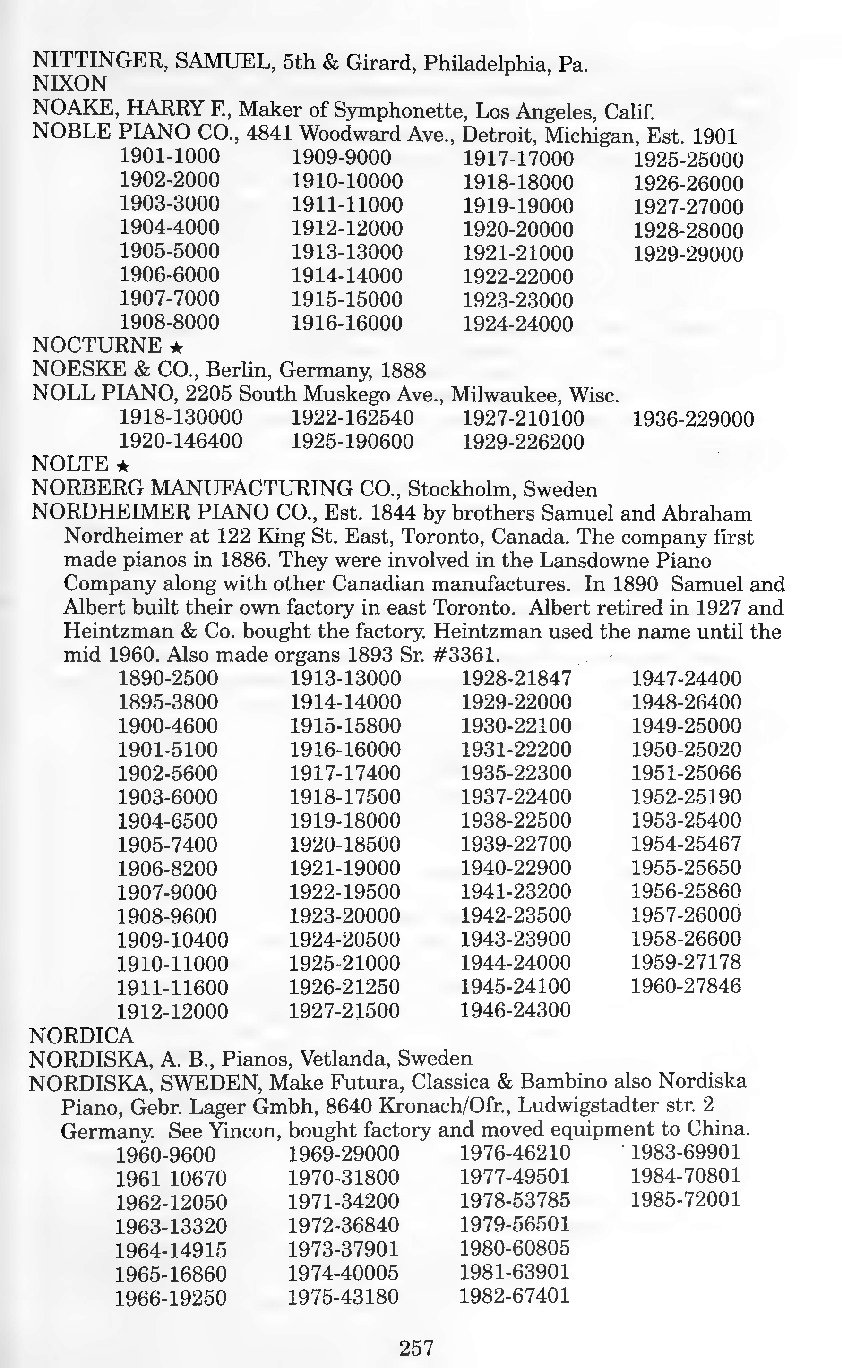 Archivio PDF pagina 244