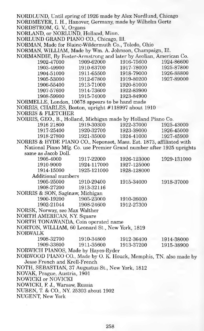 Archivio PDF pagina 245