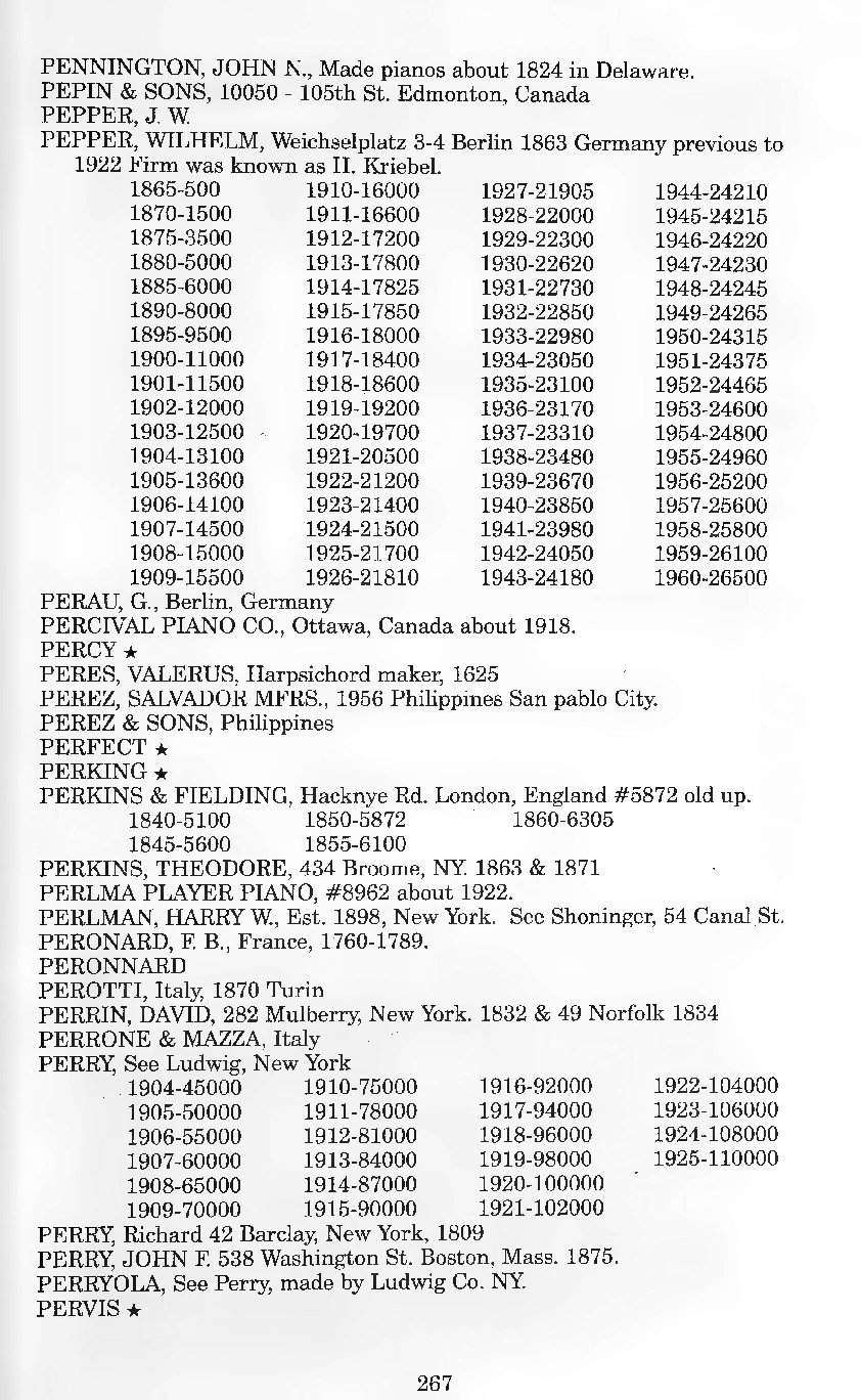 Archivio PDF pagina 254