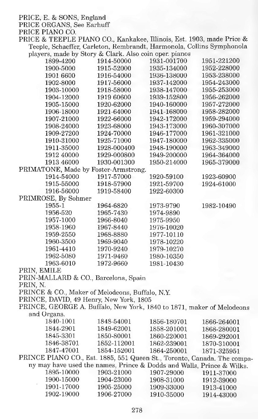 Archivio PDF pagina 265