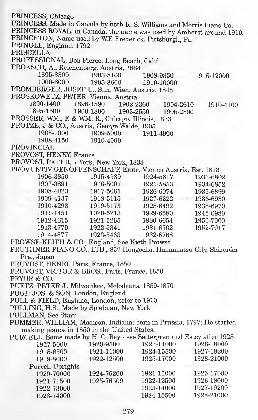 Archivio PDF pagina 266