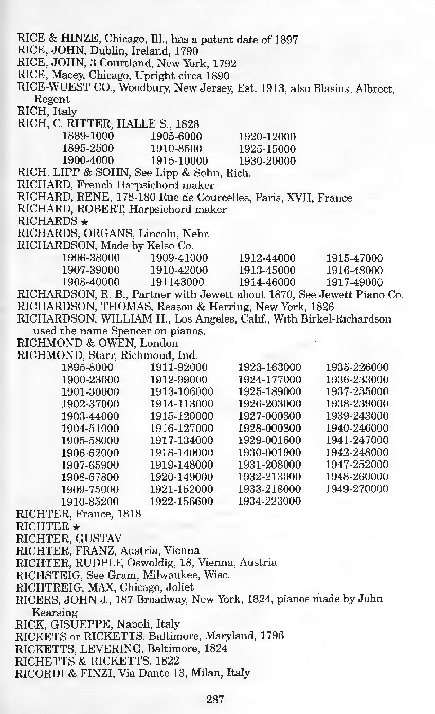 Archivio PDF pagina 274