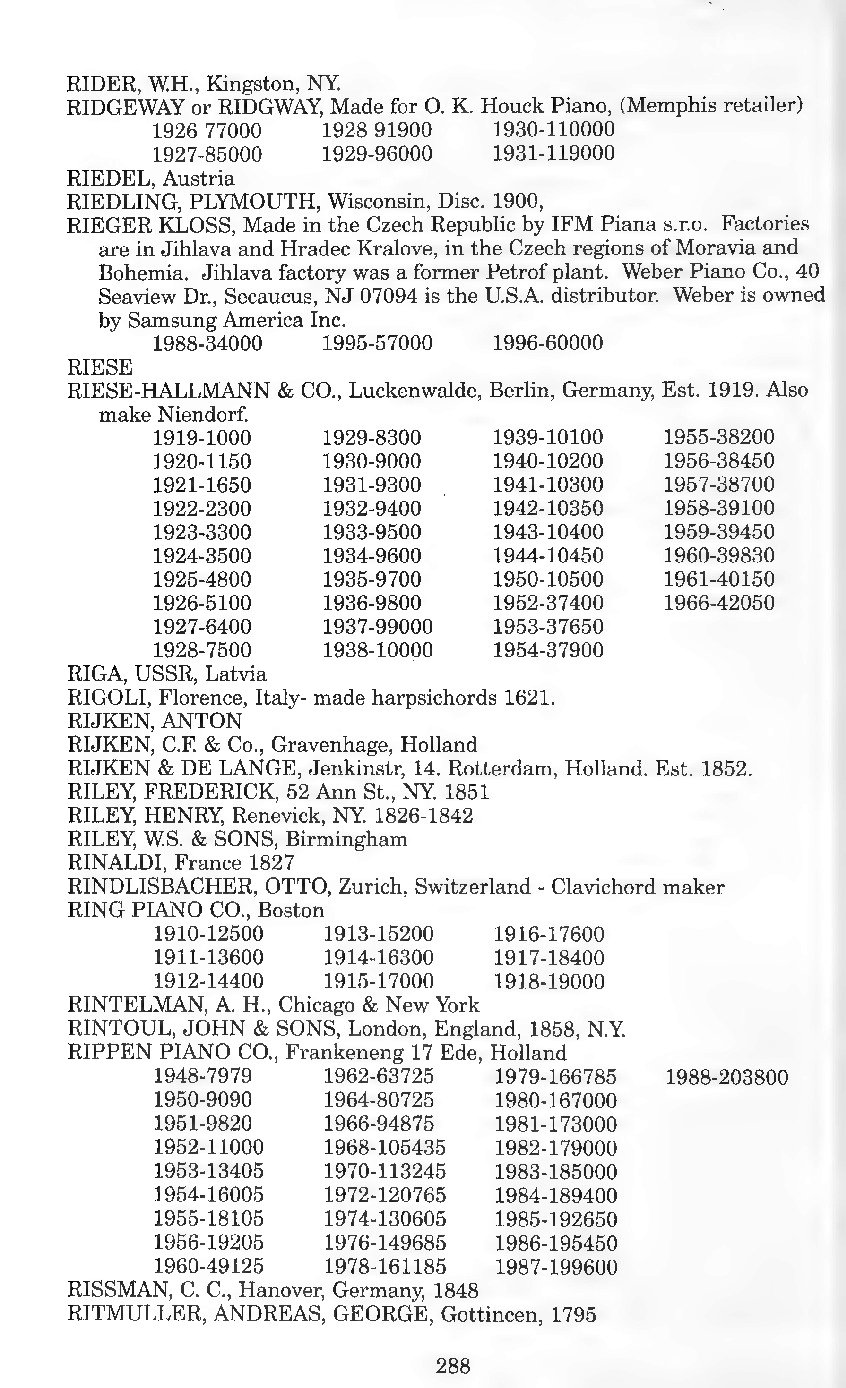 Archivio PDF pagina 275