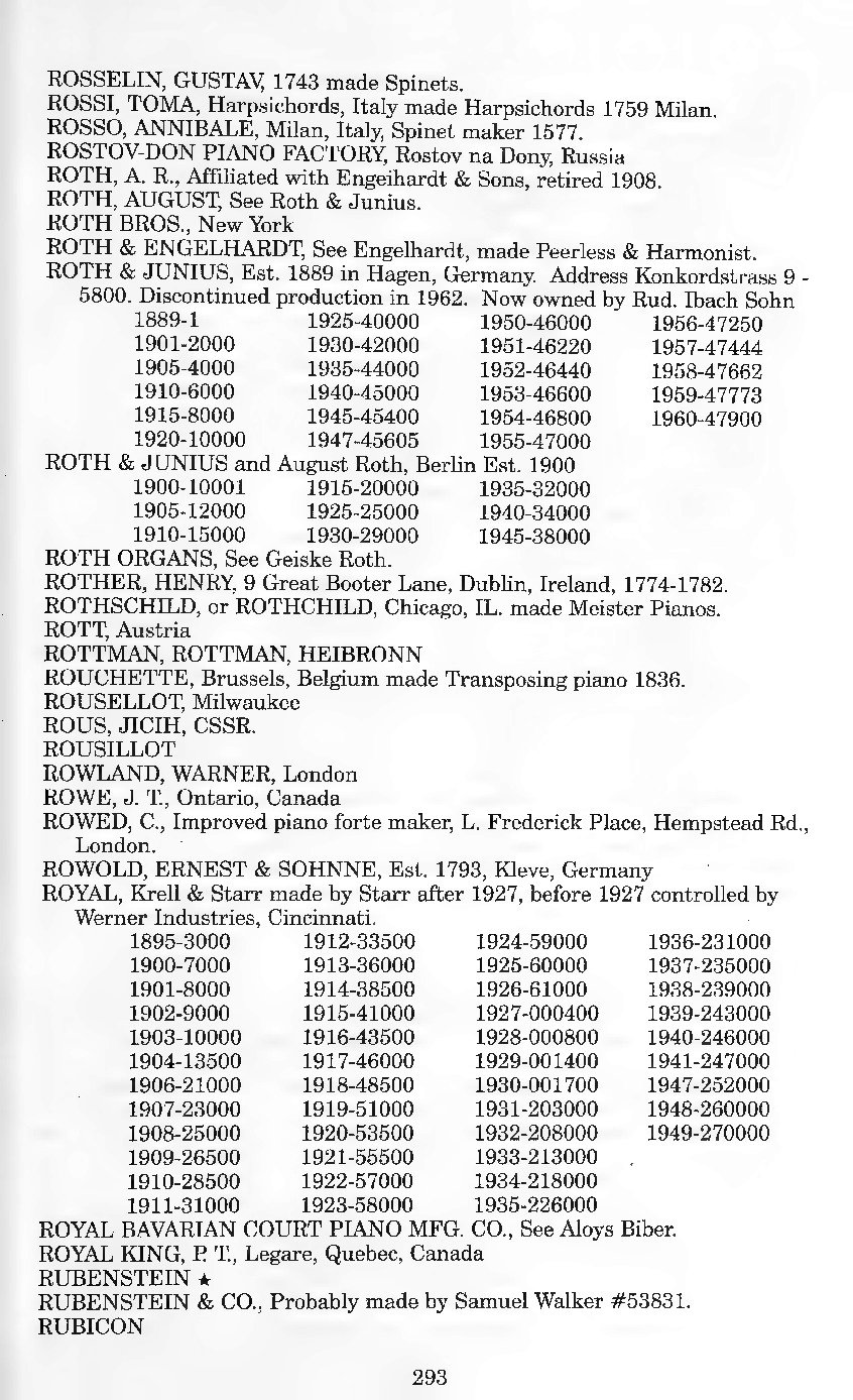 Archivio PDF pagina 280