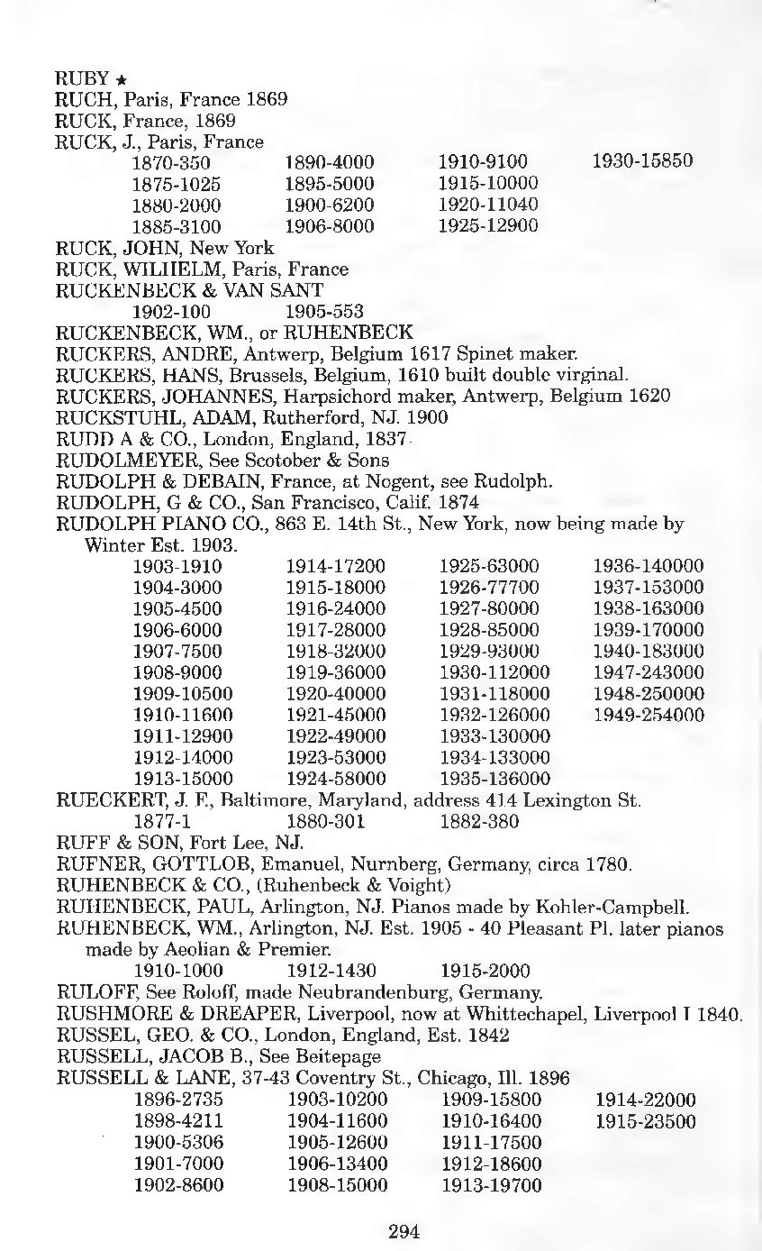 Archivio PDF pagina 281