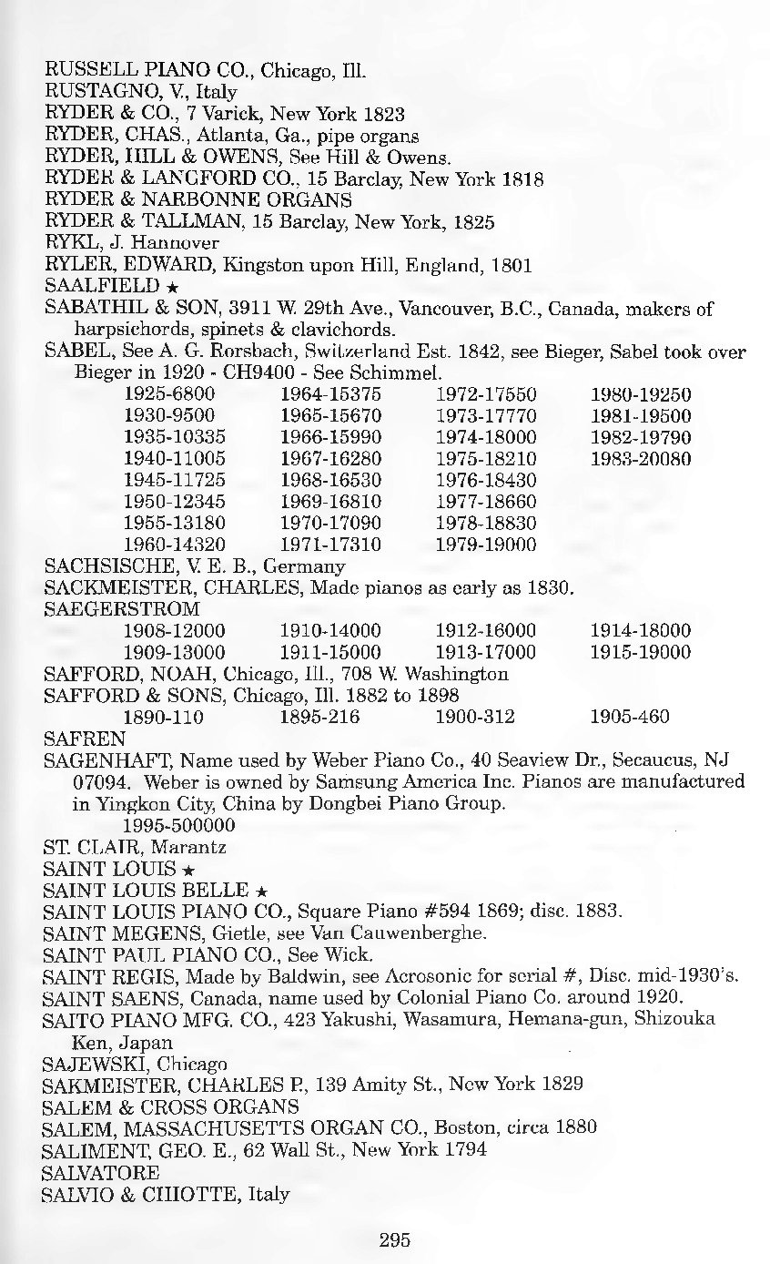 Archivio PDF pagina 282