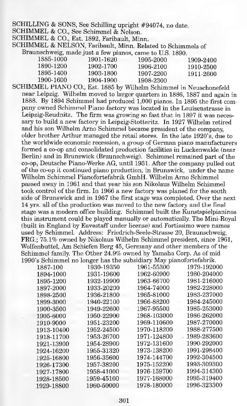 Archivio PDF pagina 288