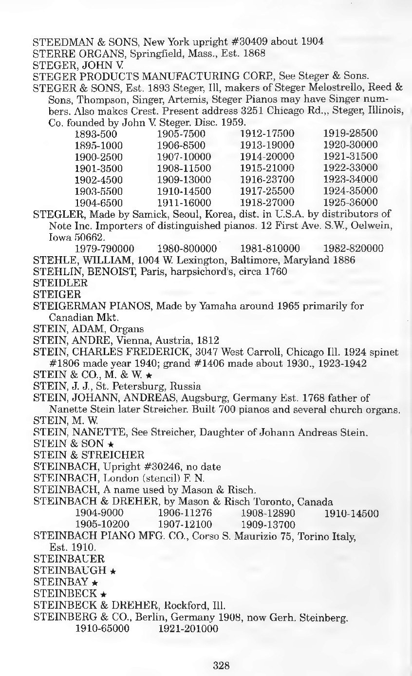 Archivio PDF pagina 315