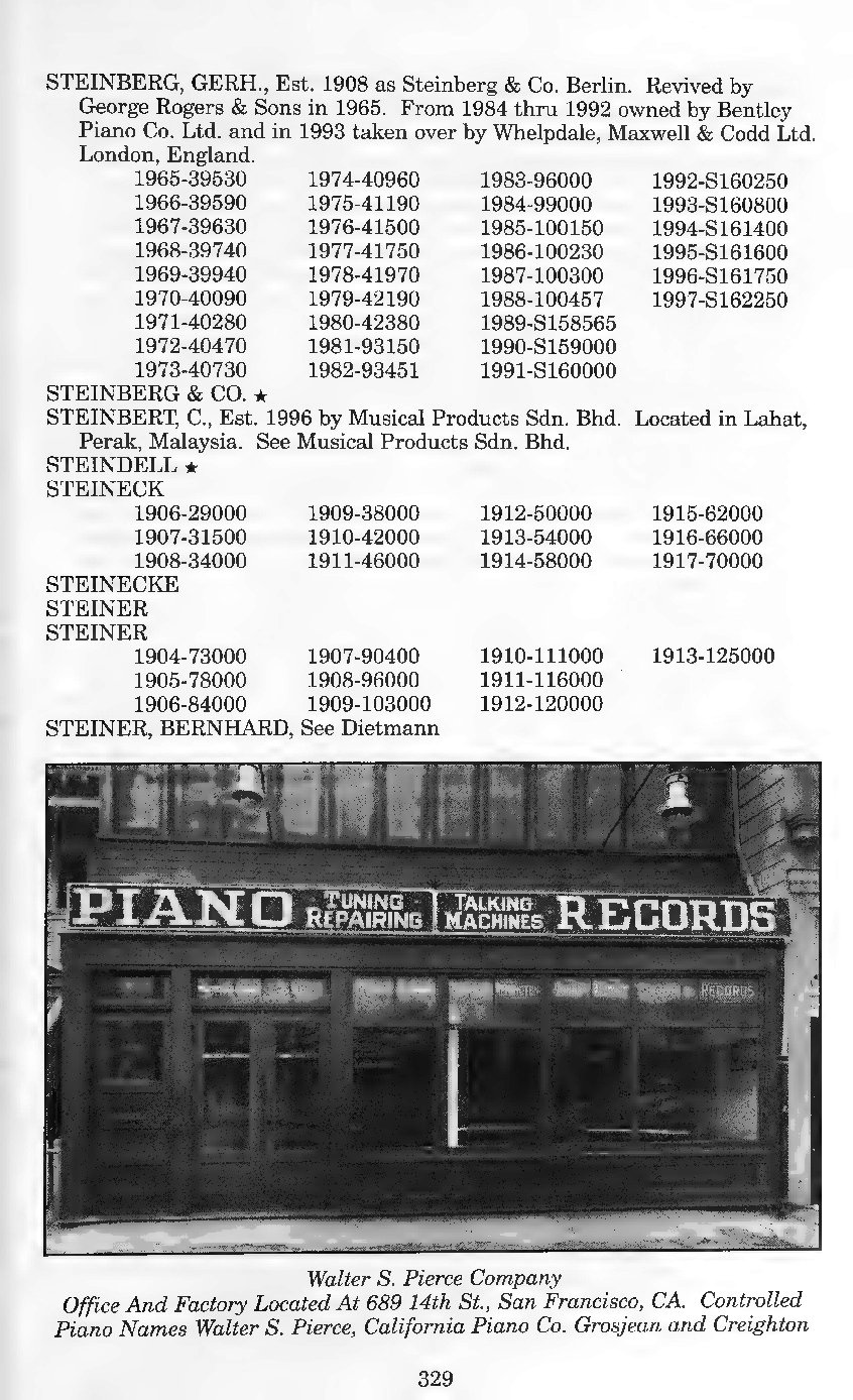 Archivio PDF pagina 316